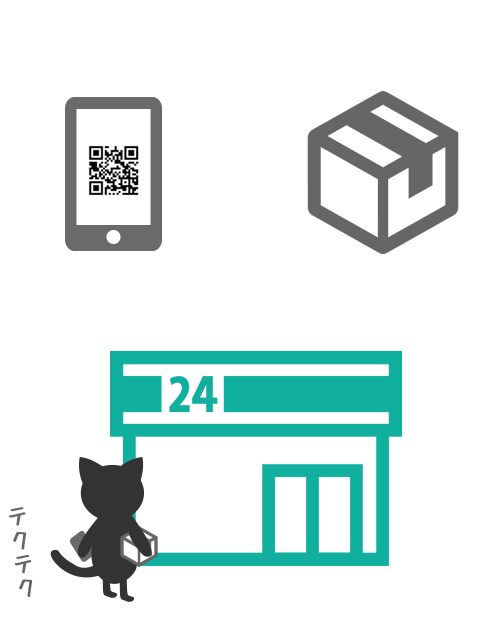 (3)【売る人】発送手続き